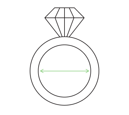 Guía de tallas para anillos
