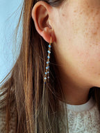 Pendientes rosario Sky